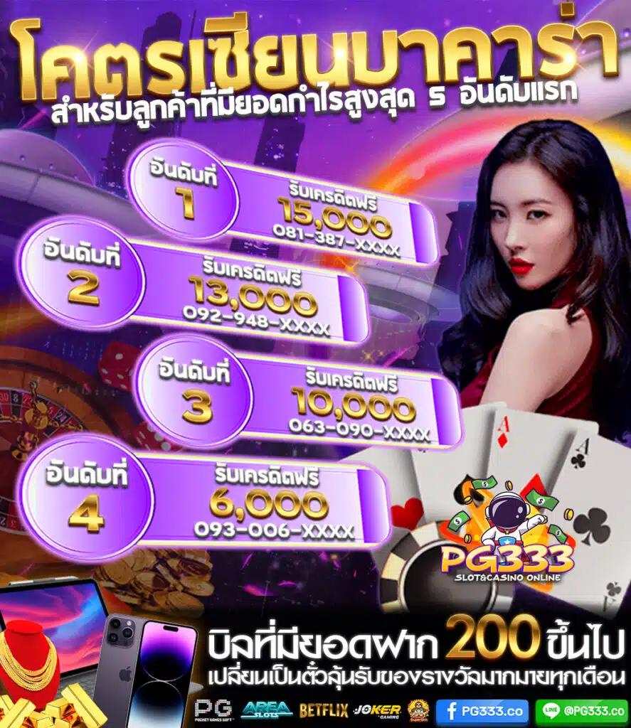 สโบเบ็ต คาสิโนออนไลน์อันดับหนึ่ง เดิมพันง่าย ช่องทางใหม่ปลอดภัย