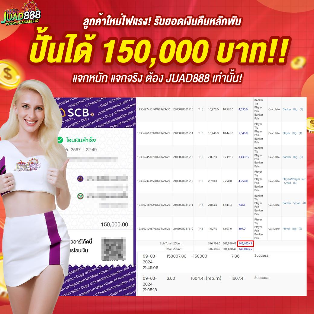 เกม สล็อต 777 ช่องทางเดิมพันแนวใหม่ สนุกไม่มีสะดุดในไทย