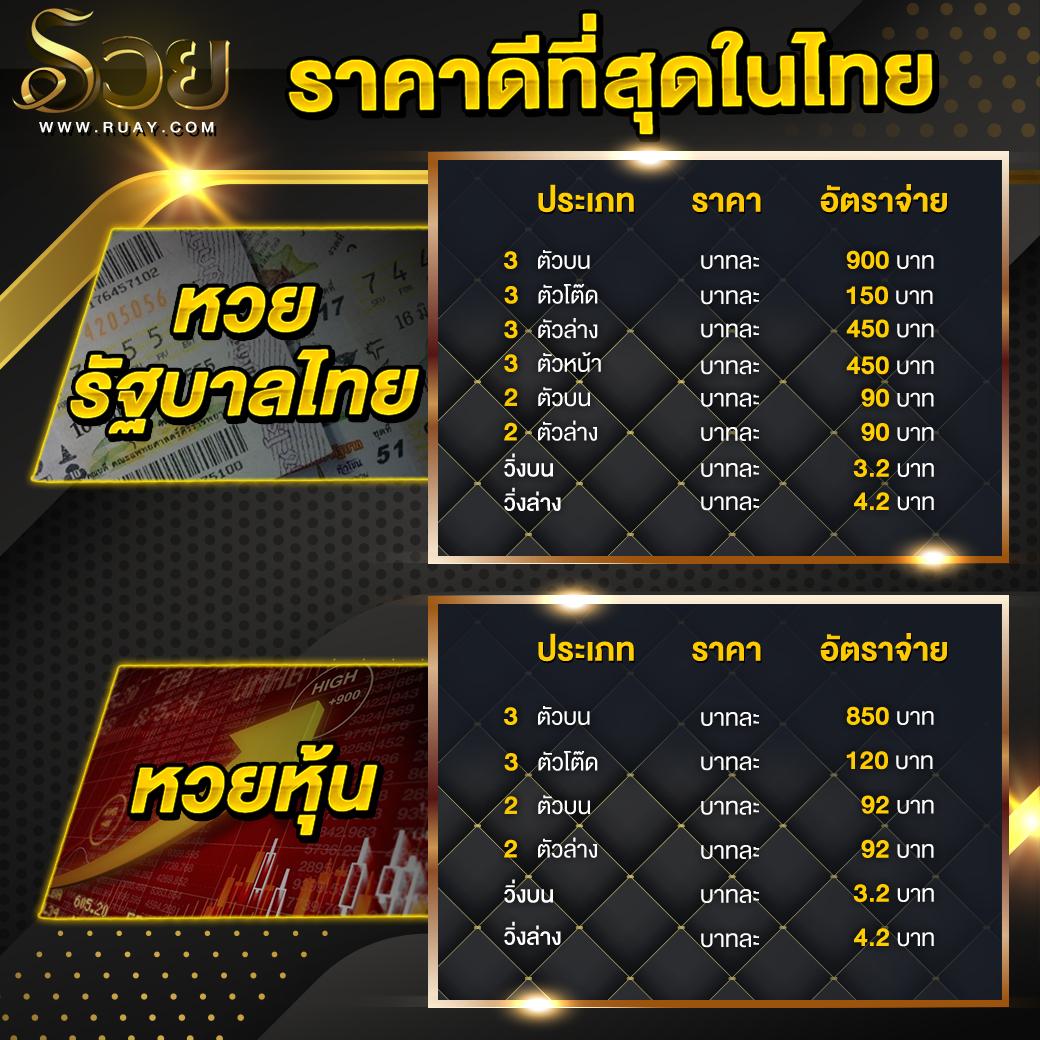 เกม สล็อต เว็บ ตรง ฝากถอนออโต้ มั่นคงที่สุดในไทย