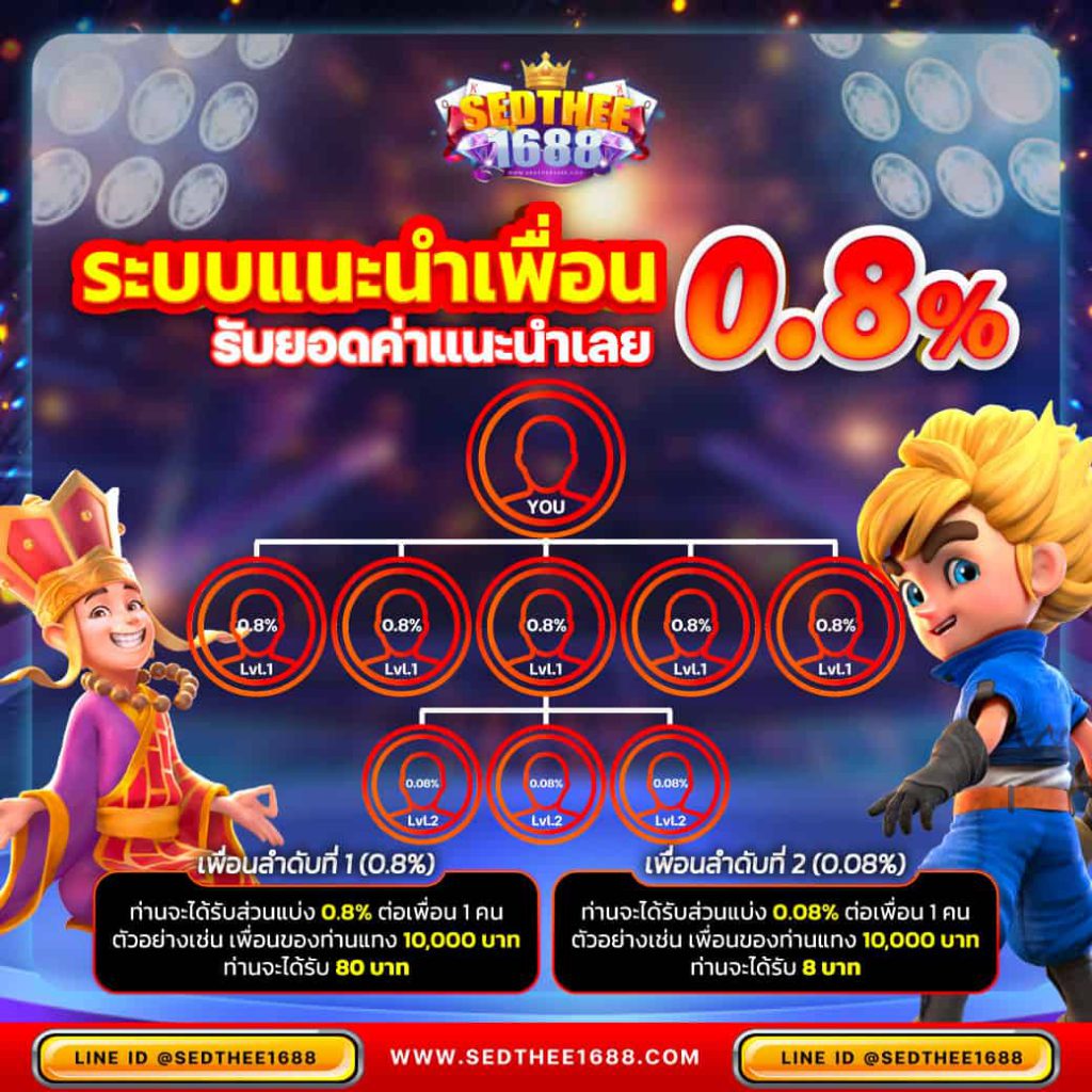 เข้าสู่ระบบ Z16 com พนันออนไลน์บนแพลตฟอร์มล้ำสมัย มั่นใจปลอดภัยใช้งานง่าย