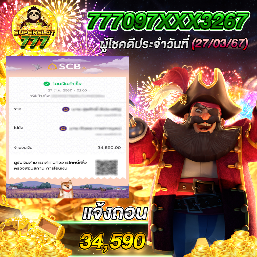 เข้าสู่ระบบ slot999 แหล่งรวมเกมเดิมพันออนไลน์ยอดนิยม 2024
