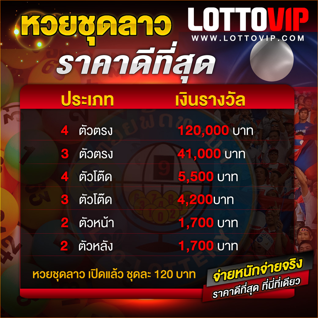 เข้าสู่ระบบสำเร็จที่ superpg1688 ทางเข้า คาสิโนอันดับ 1 ในไทย 2024