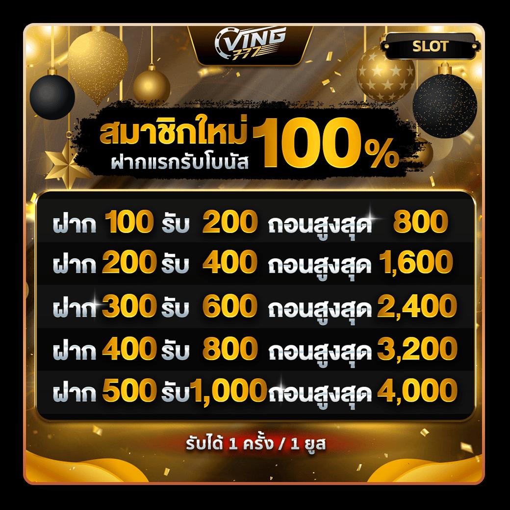 เข้าเล่น wing1688 ล่าสุด ระบบปลอดภัย เครดิตฟรีครบวงจร 2024