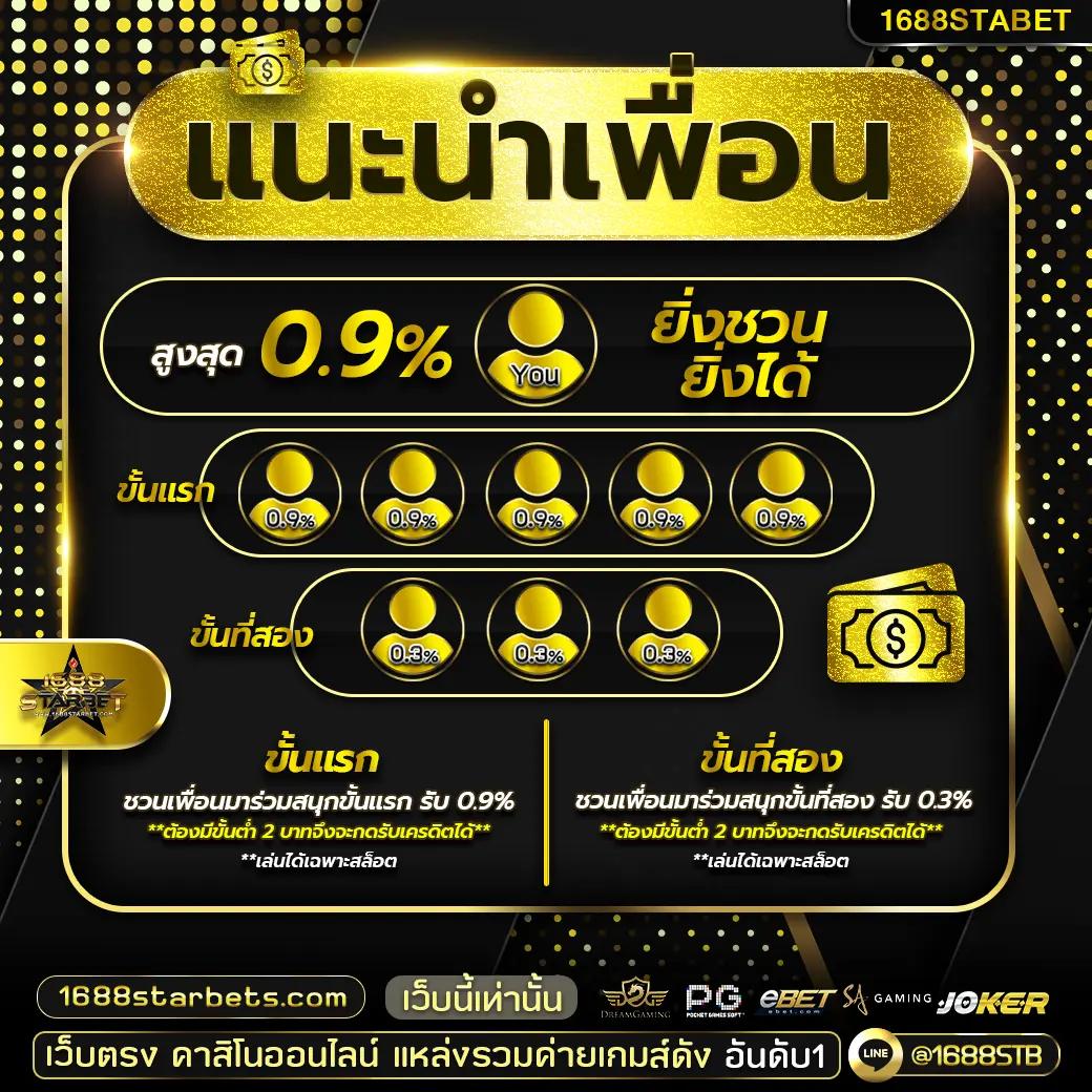 เครดิตฟรี50ยืนยันบัตรประชาชน พร้อมโปรโมชั่นสุดฮิตในไทย