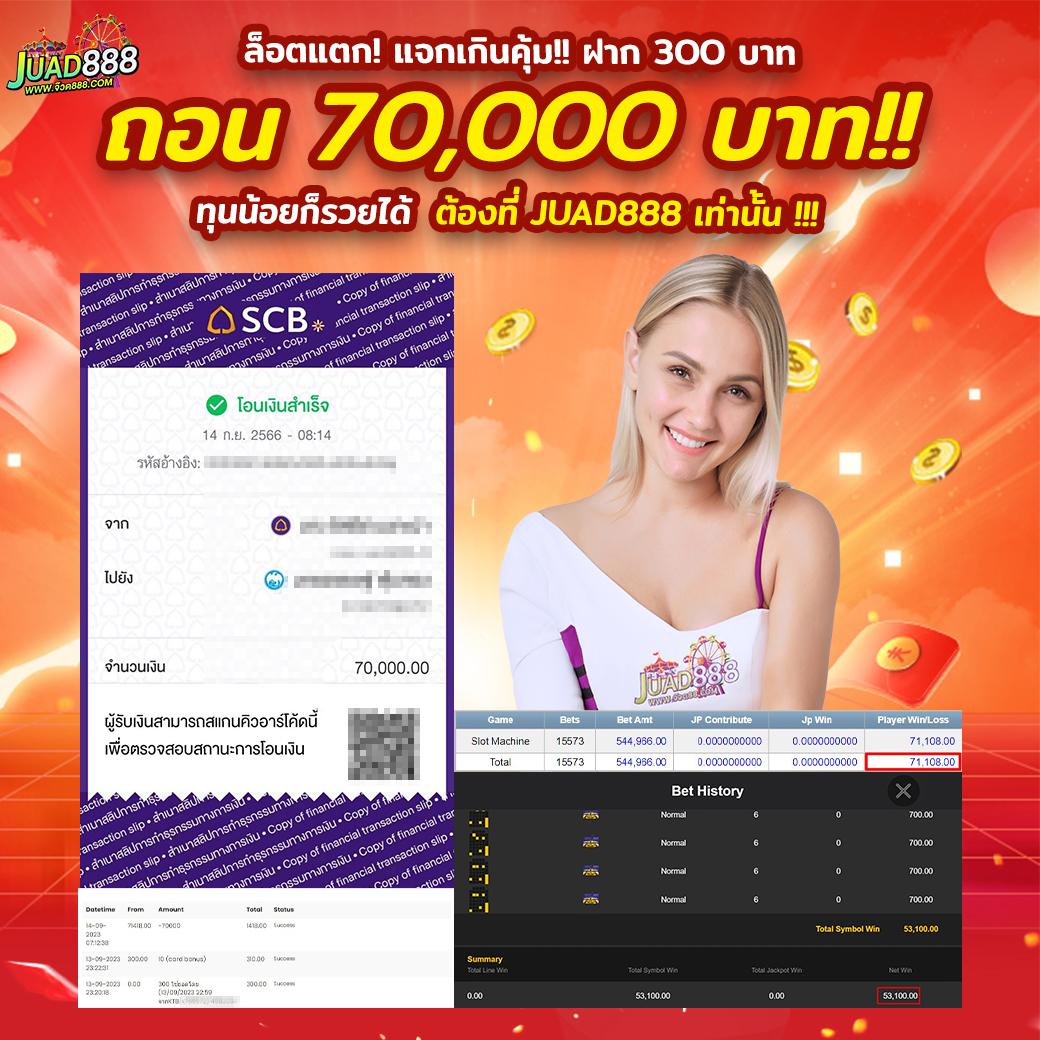 เดิมพันสนุกกับ Gold365bet คาสิโนออนไลน์อันดับหนึ่งในไทย