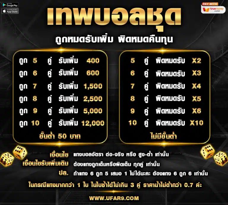 เบทฟิกคิง แหล่งเกมเดิมพันครบวงจร ระบบทันสมัย มั่นใจได้แน่นอน