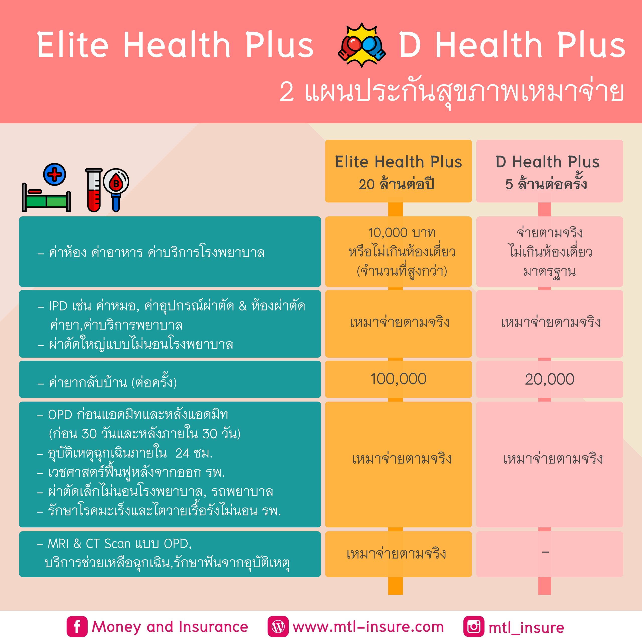 เล่นง่ายไม่มีสะดุด | PG123 Slot แบรนด์คาสิโนออนไลน์ยอดนิยม