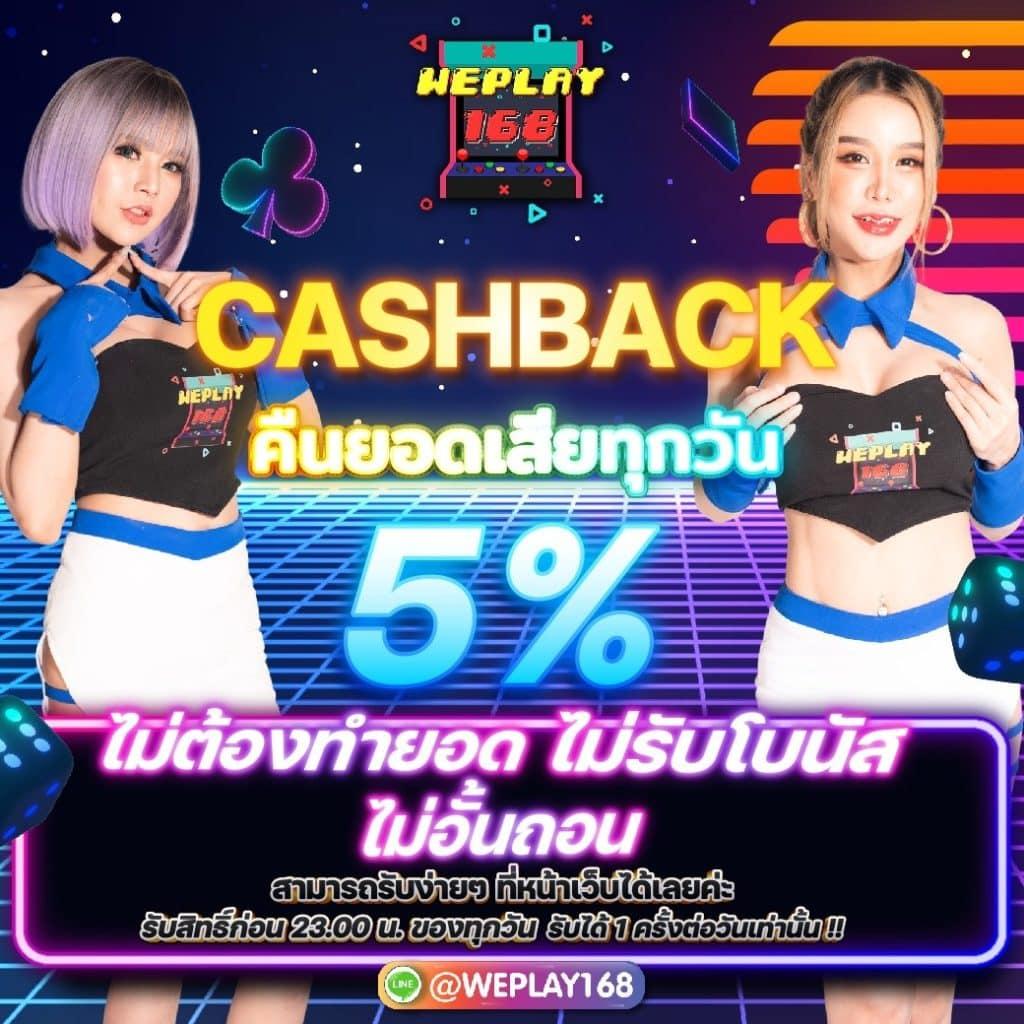 เว็บ สล็อต วอ เลท ระบบเกมเร็วสุดยอดในปี 2024
