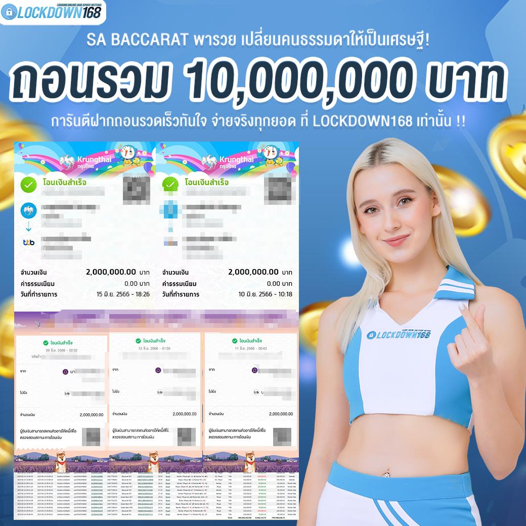 เว็บทดลอง สล็อต แบรนด์คาสิโนออนไลน์ยอดนิยมอันดับ 1 ของไทย