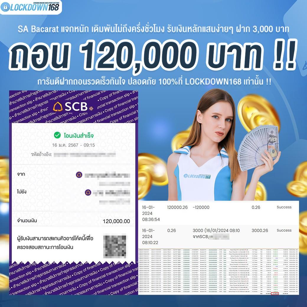 เว็บสล็อต 789 แหล่งรวมเกมสล็อตสุดฮิต ระบบทันสมัยที่ดีที่สุดในไทย
