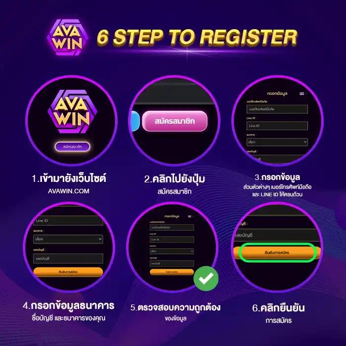 เว็บออมหวย คาสิโนยอดนิยม รวมลุ้นรางวัลใหญ่ทุกวัน