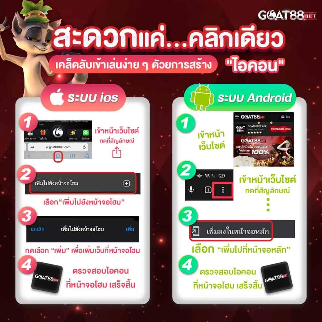 แจกเครดิตฟรี 50 ถอนได้ 300 เชื่อมั่นล่าสุดกับแบรนด์คาสิโนออนไลน์