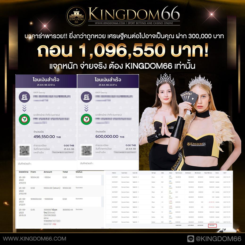 ไอโปร168 คาสิโนออนไลน์อันดับหนึ่ง พร้อมโปรโมชั่นสุดฮิต 2024